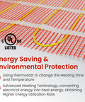 60 Sqft Self Adhesive Electric Radiant Floor Heating Mat features UL listed, fiberglass mesh with thermostat benefits.