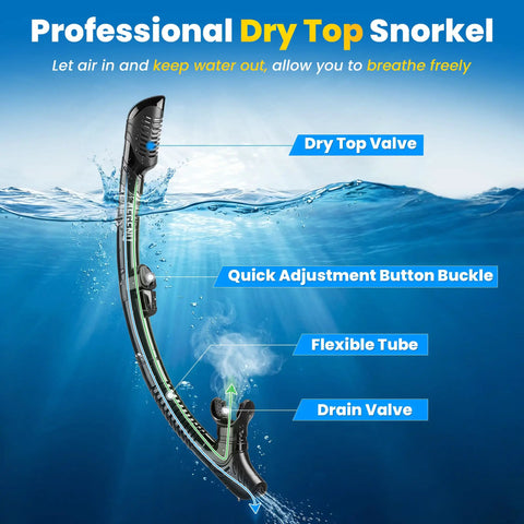 Image of a dry snorkel with dry top valve, quick adjustment button buckle, flexible tube, and drain valve for snorkeling gear.