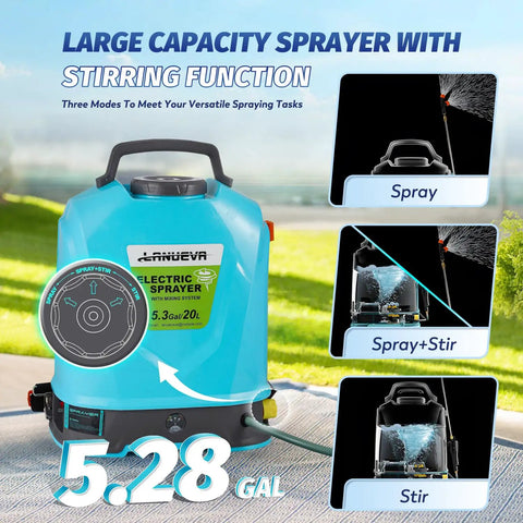 Battery Powered Backpack Sprayer 5.28 Gallons 20L with Mixing System and Telescopic Wand for Lawn Garden Home Cleaning