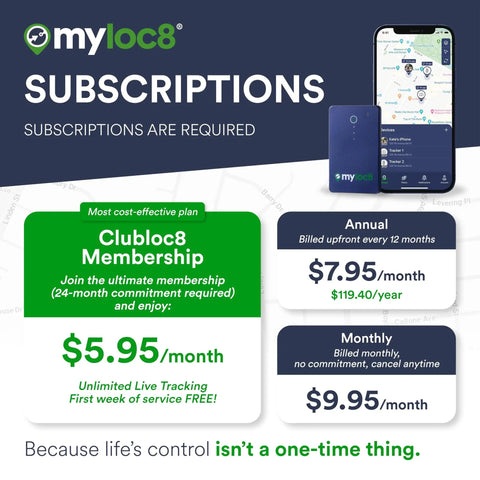 Clubloc8 membership subscription options with pricing for myloc8 GPS tracker, showcasing monthly and annual plans.