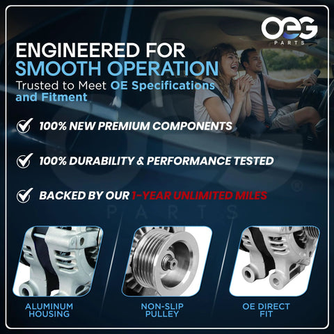 Features of aluminum housing, non-slip pulley, and OE direct fit for plug-and-play replacement alternator for Mazda models.