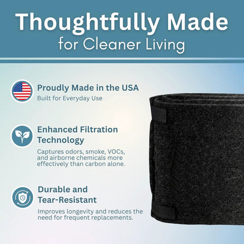 Activated Carbon Prefilter Replacement For Air Purifiers 10 X 46 And A Half Inches Odor And VOC Filter roll, durability and filtration features