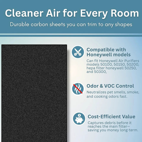 Activated Carbon Prefilter Replacement For Air Purifiers 10 X 46 And A Half Inches Odor And VOC Filter instructions