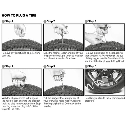 Infographic showing step-by-step instructions on how to plug a tire using the Rock Solid DIY Tire Repair Kit.