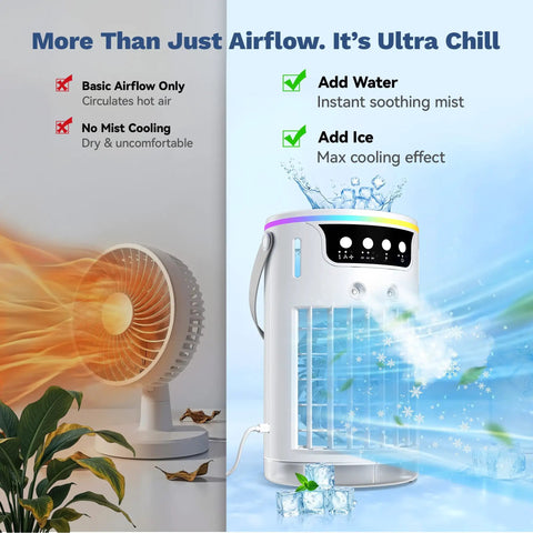 Personal Mini Air Cooler With Ice Water Cold Mist, 4 In 1 Evaporative AC illustrating cooling effects with mist and ice