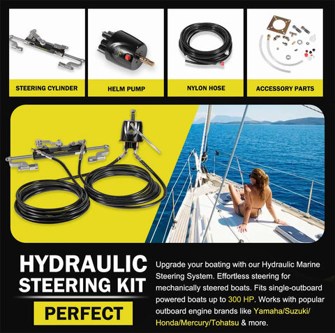 Plug And Play Hydraulic Steering Kit For Single Outboard Boats Up To 300Hp with helm pump, steering cylinder and nylon hose.