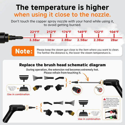 Instruction diagram for using Primiorix 1500W Pressurized Steam Cleaner with temperature and nozzle details.