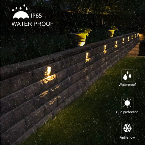 Aluminum Recessed LED Lights Kit 16 Pack 1.02 Inch illuminating a stone wall in rainy weather, demonstrating IP65 waterproof feature.