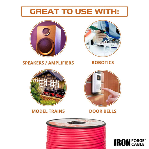 14 Gauge Primary Automotive Wire 1000 Ft Total In 10 Color Coded Roll Assortment Pack copper clad aluminum core PVC insulated for speakers, robotics, model trains, and doorbells usage