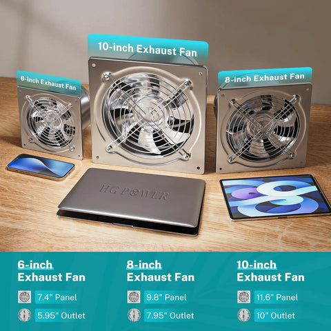 6 inch exhaust fan that rocks for kitchen attic shop garage with damper 308 CFM at 38W power cord included wall mount vent shown.