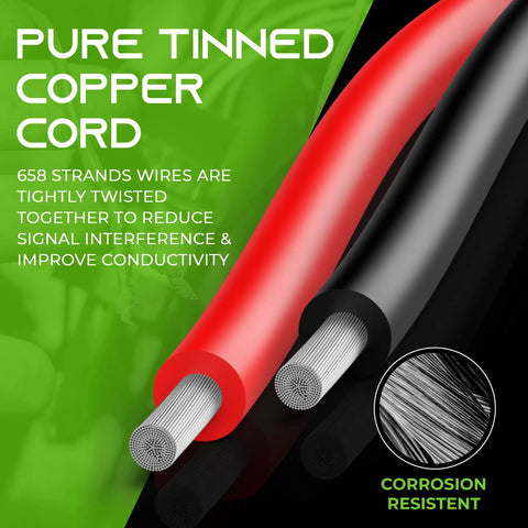 Close-up of Beefy 12 Gauge Silicone Wire Set Red and Black 50 ft showing tinned OFC copper strands and silicone jacket design.