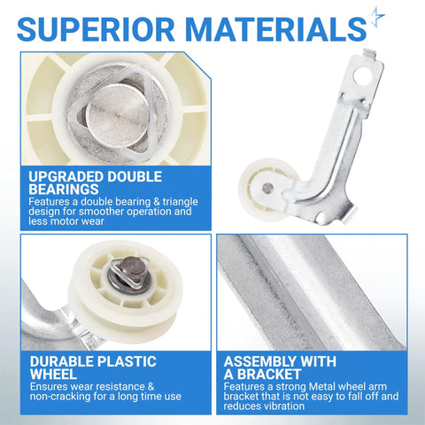 Dryer Idler Pulley Replacement For Whirlpool Maytag Kenmore Dryers Easy Install No Brainer Durable Aftermarket Part Replaces 8547160 WPW10547292 AP6022817 PS11756154 showing upgraded double bearings, durable plastic wheel, and metal bracket.