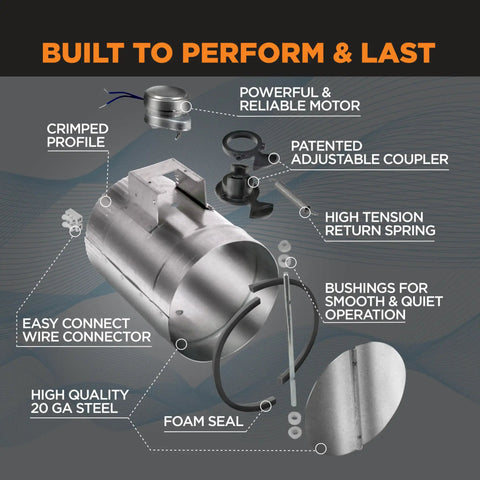 ZoneMaster 6 Inch Normally Open Motorized Damper For HVAC Zoning And Fresh Air Makeup, 24V Vent Damper features diagram.