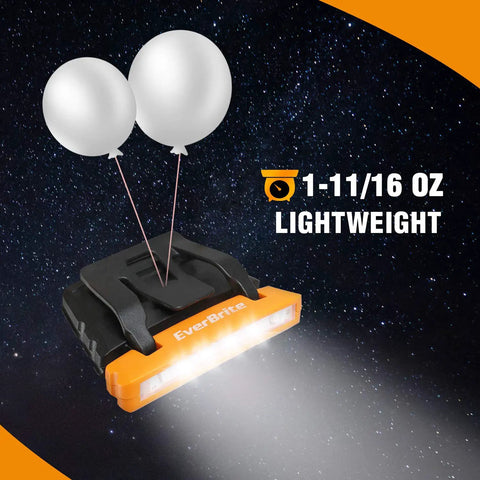 Rechargeable Hat Light 2 Pack Clip On Cap Light With Memory Function IPX4 Waterproof Red Light shown with balloons and weight text