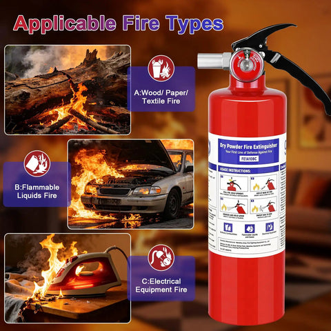 Two Pack Two Point Five Lb Abc Dry Chemical Fire Extinguishers Rated 1A 10B C For Kitchen Home Rv Boat showing fire types and usage instructions.