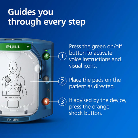 Front-left view of Philips HeartStart OnSite AED defibrillator with CPR guidance and green pull tab