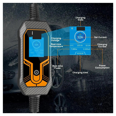 Grab And Go Portable Type Two EV Charger Seven Kilowatt Thirty Two Amps displays charging data with screen and heavy duty cable.