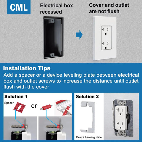 Installation tips showing how to use a spacer or leveling plate for Matte White Screwless Wall Plates 8 Pack 1 Gang Outlet Covers.