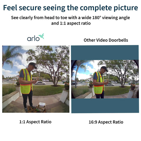 Comparison of video doorbell views with Hardwired Video Doorbell With HD Video And 180 Degree Field Of View Night Vision Two Way Audio Front Door Security Cam Easy Install Using Your Existing 16 to 24 Volt Chime Wiring Black AVD1001B displaying wide angle.