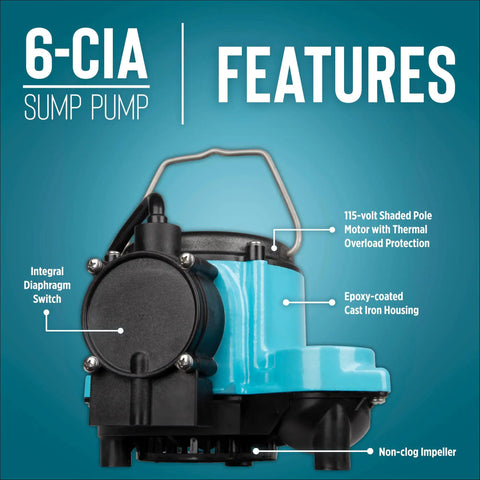 Compact Submersible Pump For Under Sink And Laundry Tray Systems With Integral Low Level Diaphragm Switch, 115V, One Third HP, 2760 GPH, Cast Iron Housing, Epoxy Coated, Non Clog Vortex Impeller, Blue, shown with feature labels on blue background