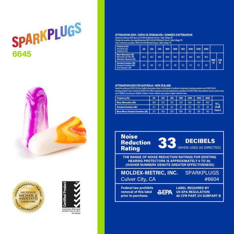 PlugStation Earplug Dispenser For 500 Pairs Per Dispenser No Color Housing Quick Access Safety Gear For Construction Workshop And Industrial Use On Site Access packaging with SparkPlugs earplugs and noise reduction rating details.
