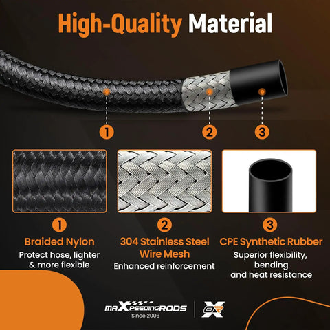 16AN Fuel Line Kit With Nylon Braided CPE Rubber Oil Cooler Lines, showing braided nylon, stainless steel mesh, CPE rubber