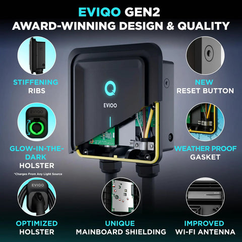 Level 2 EV Charger 40 Amp 240V J1772 For Non Tesla EVs with internal components and features highlighted.