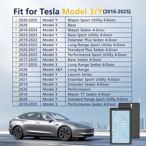 Compatibility chart for Tesla Model 3 and Y with air filter, including Tesla Model 3 And Model Y Cabin Air Filter Replacement Kit With H13 HEPA Premium Activated Carbon 4 Stage Filtration, 2 Pack Easy Install For 2016 2025.
