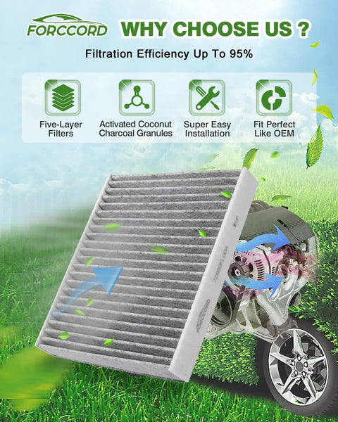 Must Have Cabin And Engine Air Filter Kit For Subaru Ascent Crosstrek Impreza Outback And Legacy 2017 To 2026 Easy Install Blocks Dust