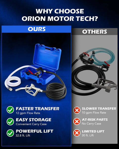 Grab And Go 12V Diesel Transfer Pump Kit With Nozzle And Hoses, Portable Electric Fuel Pump, Carry Case Included, Self Priming