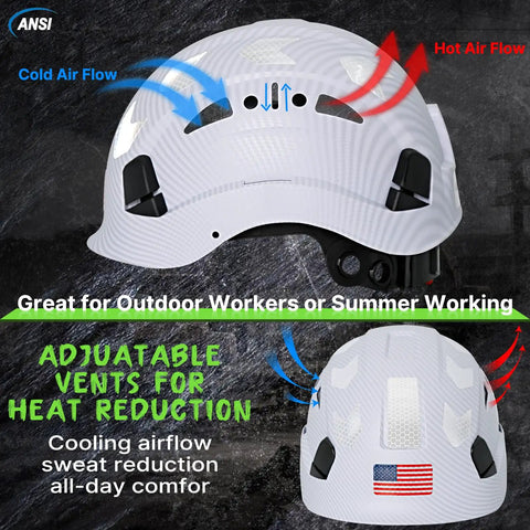 Top Tier White Carbon Fiber Look Hard Hat With Maximum Airflow Vents And Sturdy Six Point Suspension For Real Construction Pros Ansi Osha Certified showcasing adjustable vents for airflow.