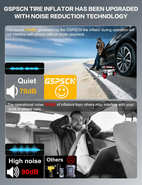 GSPSCN tire inflator with noise reduction technology, showing 70dB quiet sound level, ideal for calls and music during use.