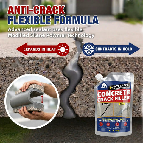 Heavy Duty Concrete Crack Filler Self Leveling Cement Sealant Gray Caulk For Driveways Sidewalks Patios Fast Drying Waterproof Polymer Formula gets applied to concrete crack.
