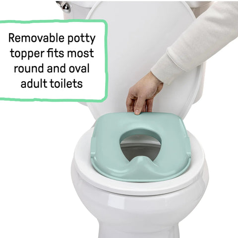 Fast Track Potty Training With This Game Changing 3 In 1 Potty Seat placed on a round adult toilet for toddlers.