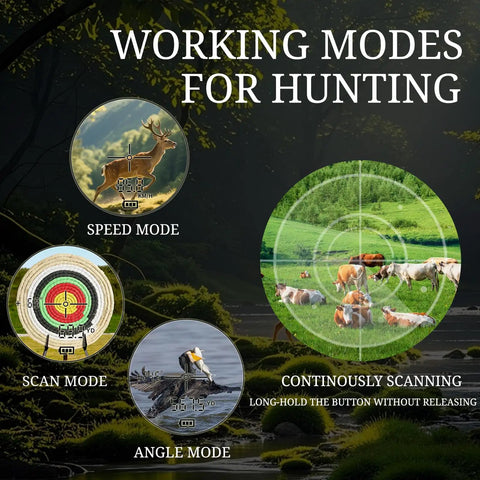 Working modes for hunting display including speed mode, scan mode, angle mode, and continuous scanning for Ready To Roll Golf Rangefinder.