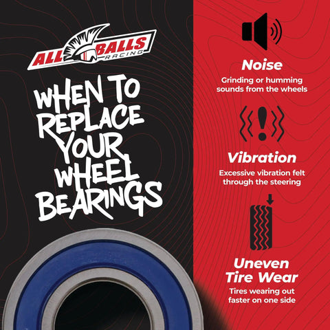 Premium High Performance Wheel Bearing Kit For Suzuki Lt Z400 And Lt 250r Atv 1985 Through 2014, featuring blue rubber seal.