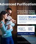Family in a living room illustrating 513 Replacement Filter For Whole House Air Purifiers, MERV 13, air quality benefits.