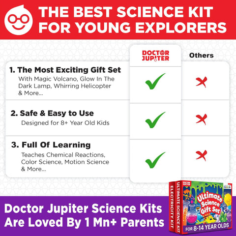 Ultimate Science Gift Set With Electricity Kit For Kids Aged Eight To Twelve Hands On STEM Experiments educational features