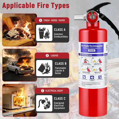 2.5 Lb Abc Dry Powder Fire Extinguisher Rated 1A 10B C For Class A B And C Fires with usage instructions and fire types.