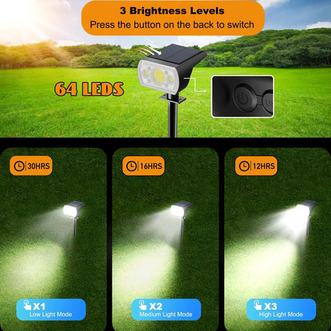 10 Pack Dope Solar Spotlight Outdoor Lights With 64 LEDs 1000 Lumens 3 Lighting Modes showcasing brightness levels