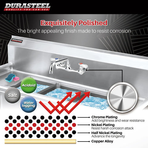 Diagram of Commercial Wall Mount Kitchen Sink Faucet With 8 Inch Center, 6 Inch Swivel Spout, chrome finish, corrosion resistance
