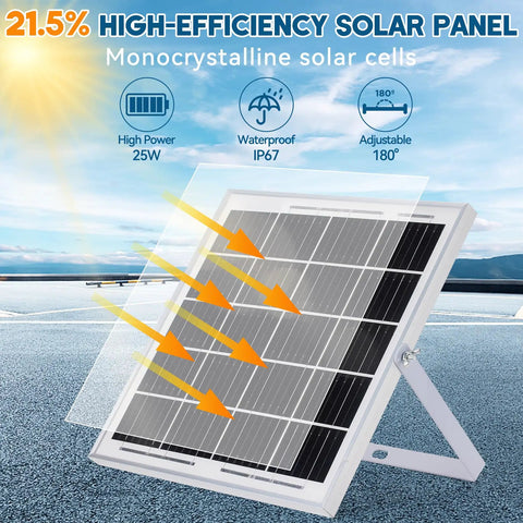Solar Powered Exhaust Fan Kit With 8 Inch High Speed Vent Fan 25W Solar Panel Bracket Anti Backflow Valve Power Adapter For Shed Greenhouse And Attic Ultra Quiet Brushless Motor Perfect For Shed Greenhouse Attic And Garage Use With Easy Installation