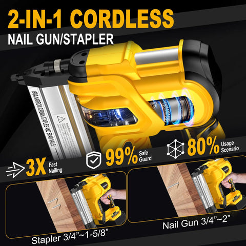 Straight Shooting Heavy Duty Cordless Brad Nailer And Staple Gun Workhorse showing 2-in-1 nail gun/stapler with adjustable settings.