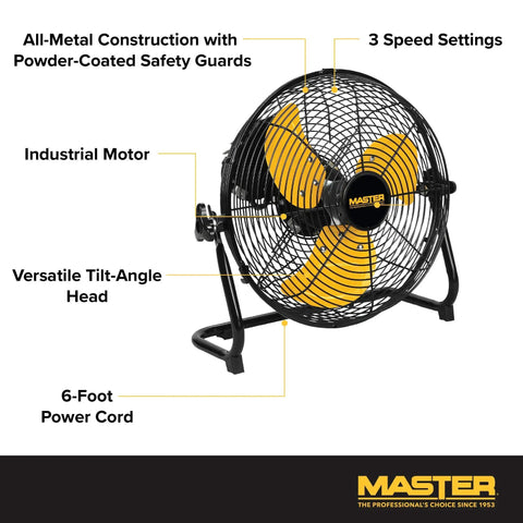 Pro 12 Inch High Velocity Direct Drive Steel Floor Fan With Tilt Head Heavy Duty All Metal Construction Three Speed Settings