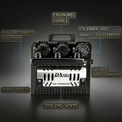 Danboniu 12V Portable Air Compressor With Three Cylinder Motor, showing ergonomic handle, three cylinders, air hose connector.