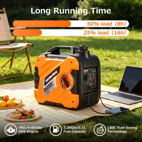Portable Inverter Generator On The Go 2300W Peak 1900W Rated Gas Powered Ultra Quiet For RVs Outdoor Camping And Home Backup