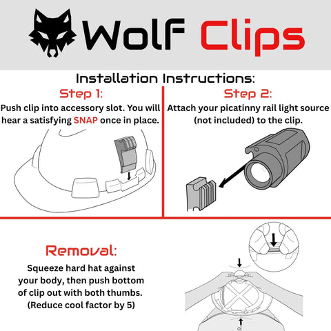 Installation guide for Picatinny Rail Headlamp Mount for Hard Hats No Tools Needed Clip On Attachment Durable PETG Construction