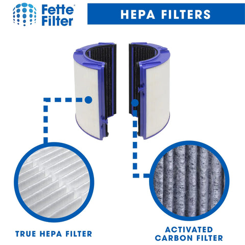 Premium 2 Pack Air Purifier Filter Replacement For HP06 HP09 TP06 TP07 TP09 PH01 PH02 PH03 PH04 HP07 TP07 with HEPA and carbon filter