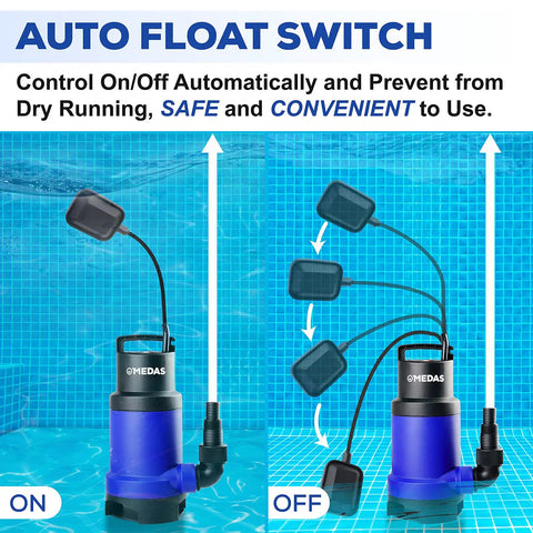 Beefy Heavy Duty Submersible Sump Pump With Float Switch 1HP 750W 3170 GPH shown with auto on/off feature in water