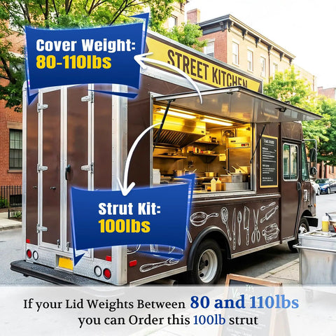 Heavy Duty Gas Struts For Tru on food truck showing strut application weights of 80-110lbs, designed for lifting covers.